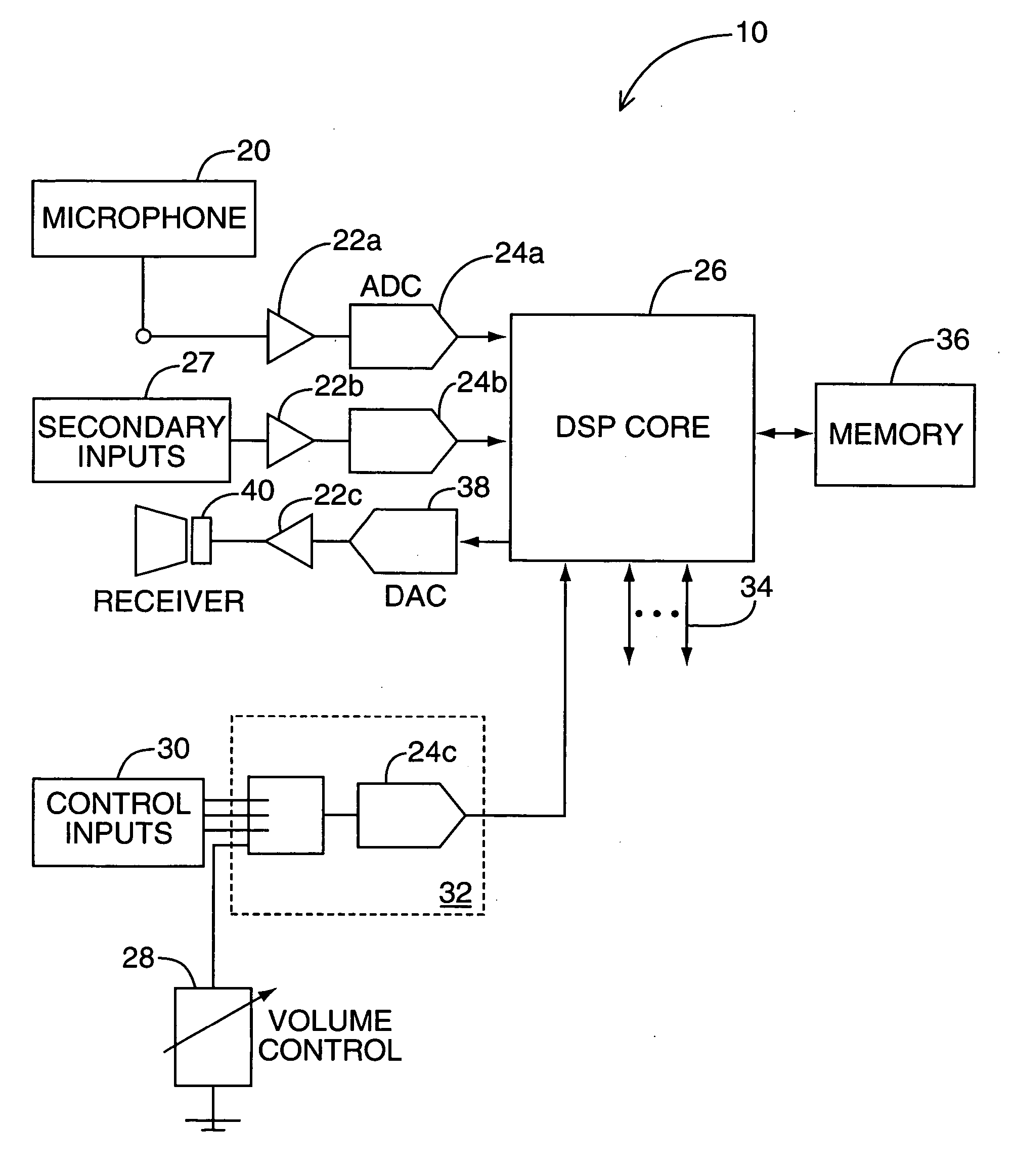 Hearing aid and processes for adaptively processing signals therein