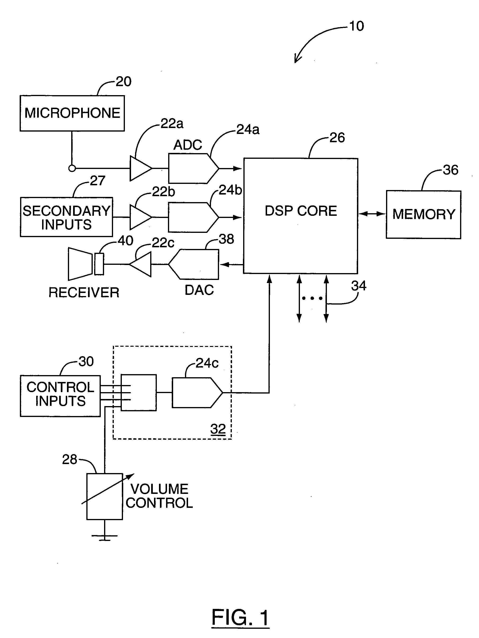 Hearing aid and processes for adaptively processing signals therein