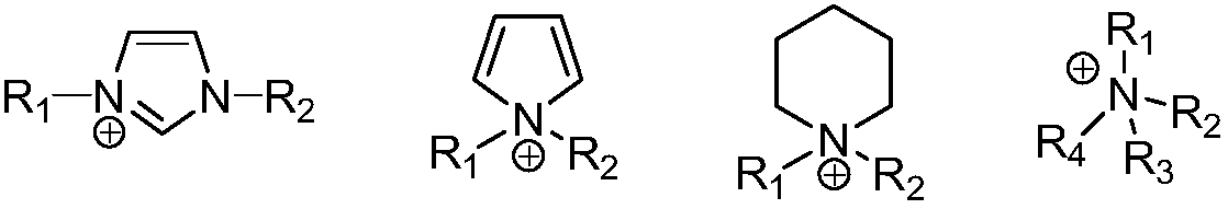 Method for recycling metallic lithium from waste lithium ion batteries