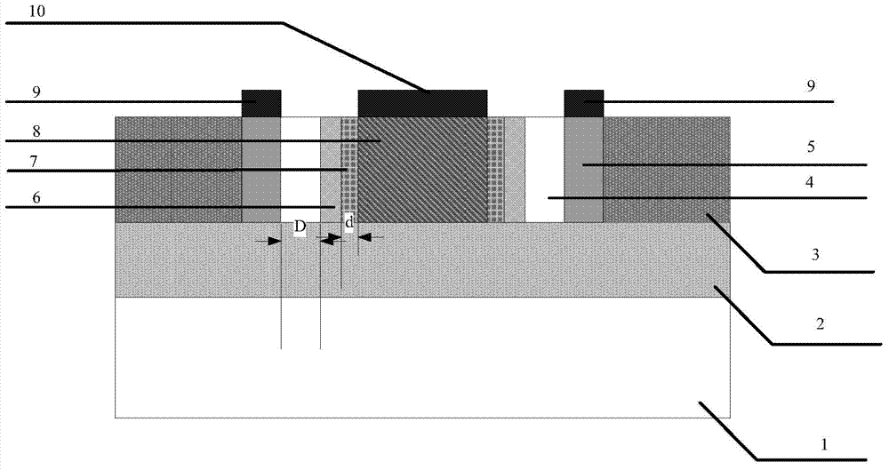 Capacitance Si-based radiation detecting device, and preparation method thereof