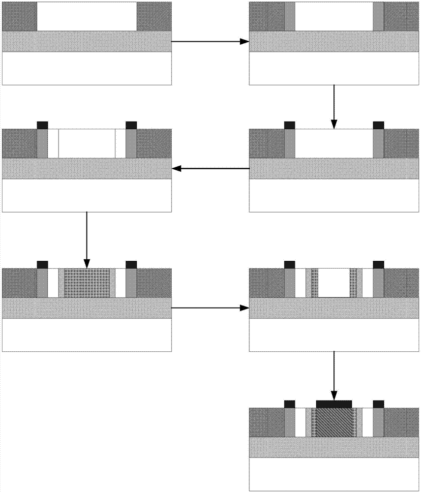 Capacitance Si-based radiation detecting device, and preparation method thereof