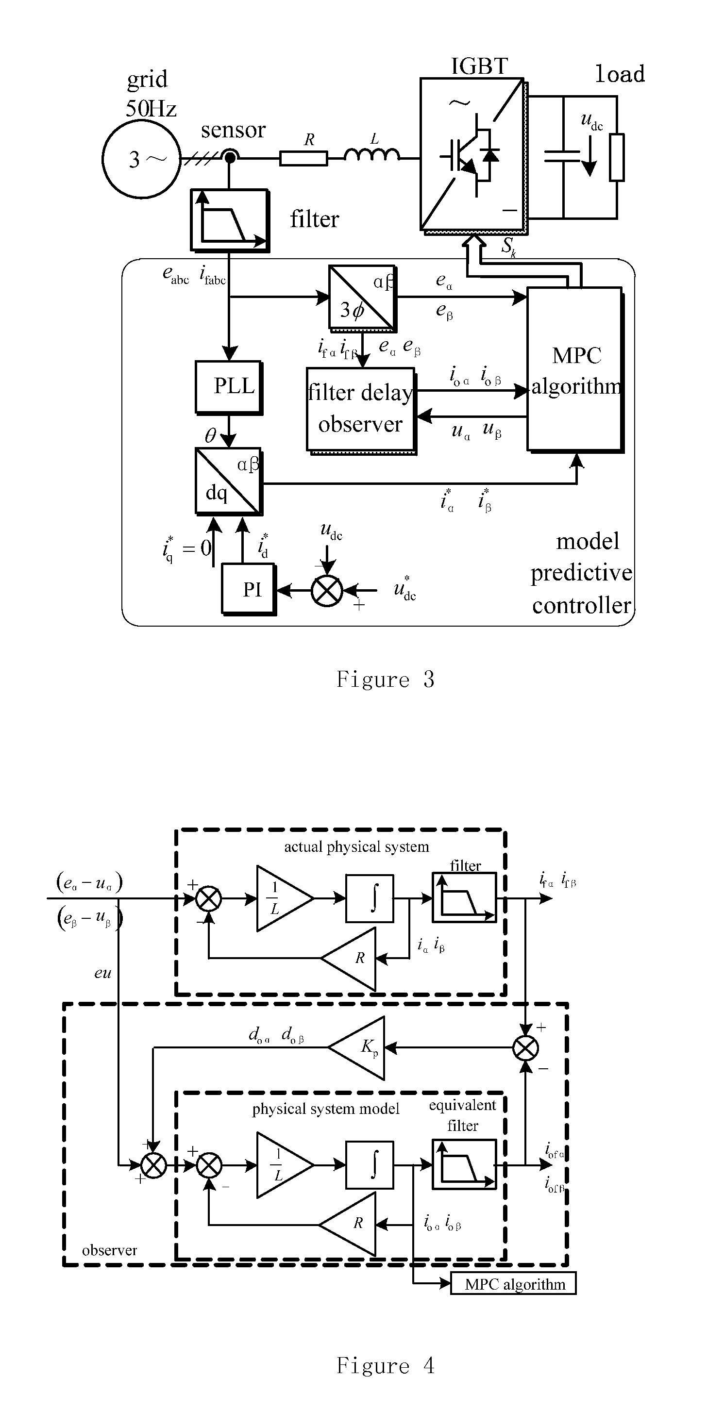 An active front-end rectifier filter delay compensation method based on model predictive control