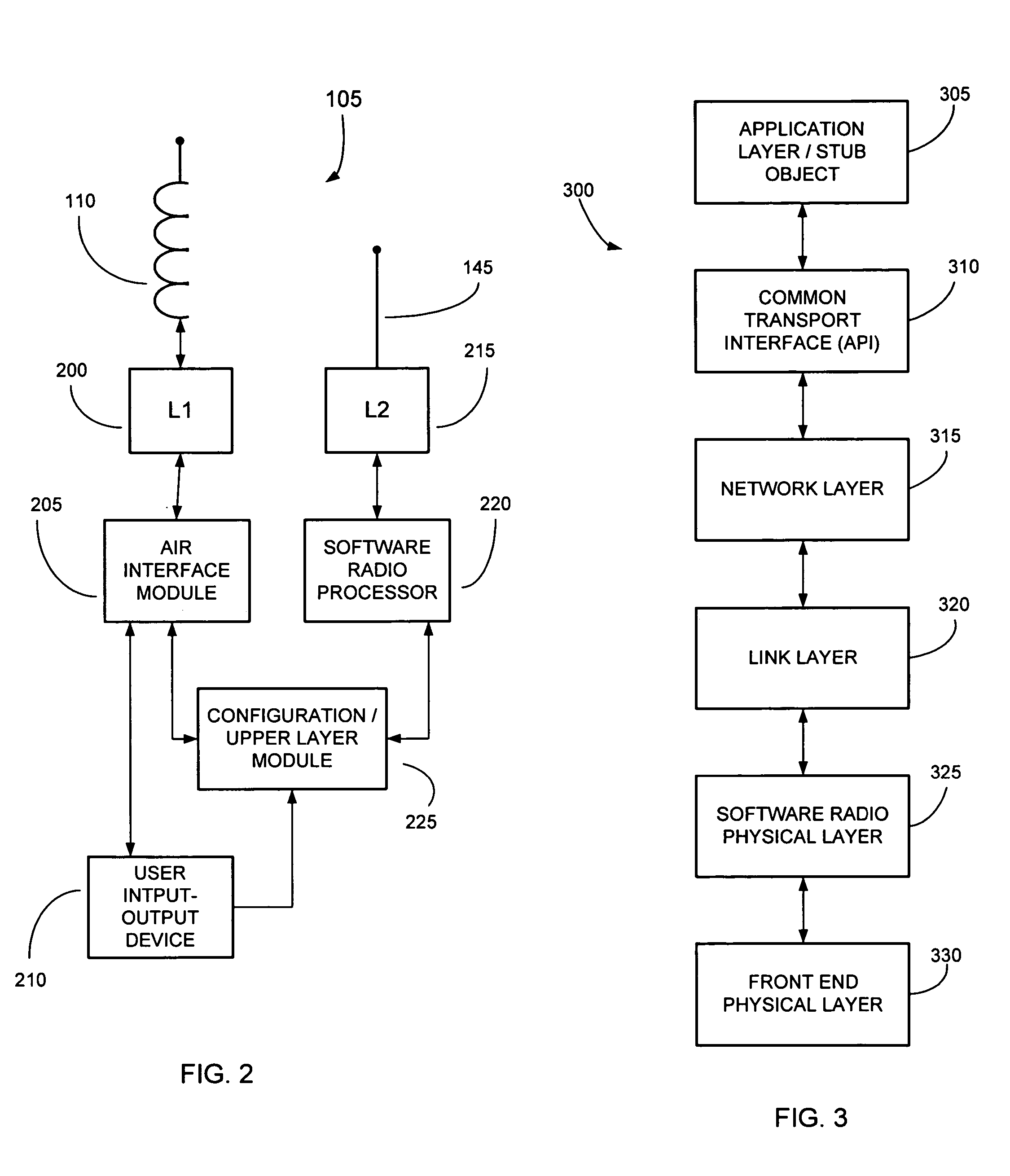 Federated multiprotocol communication