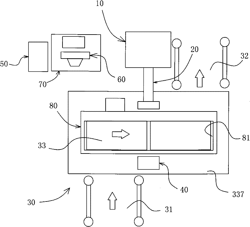 Ultra-low-dose X-ray human body security inspection system with double exchange platforms