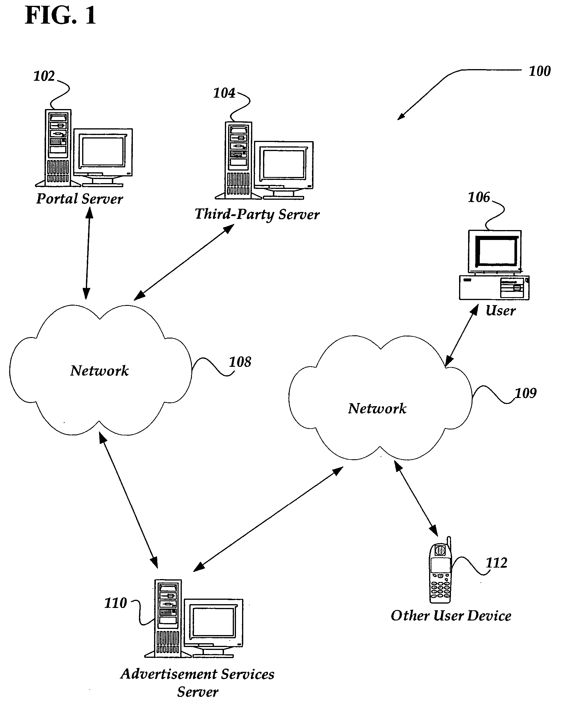 System for displaying ads