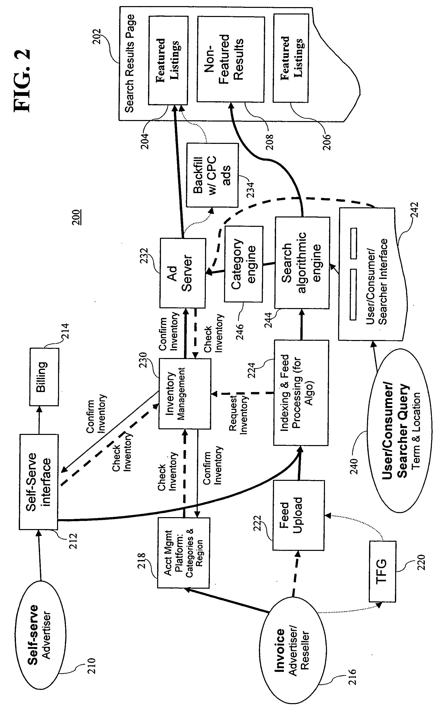 System for displaying ads