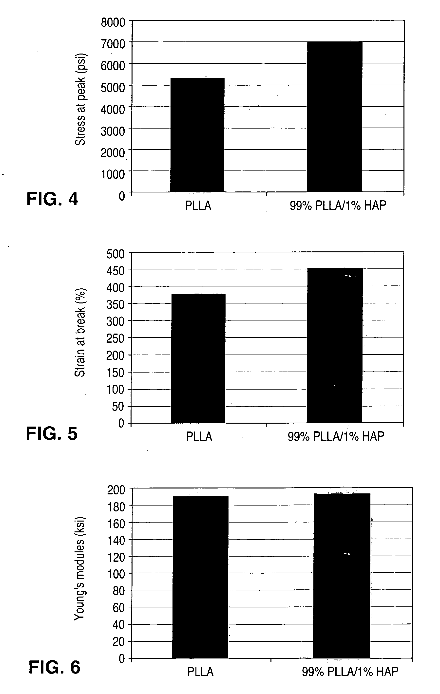 Copolymer-bioceramic composite implantable medical devices