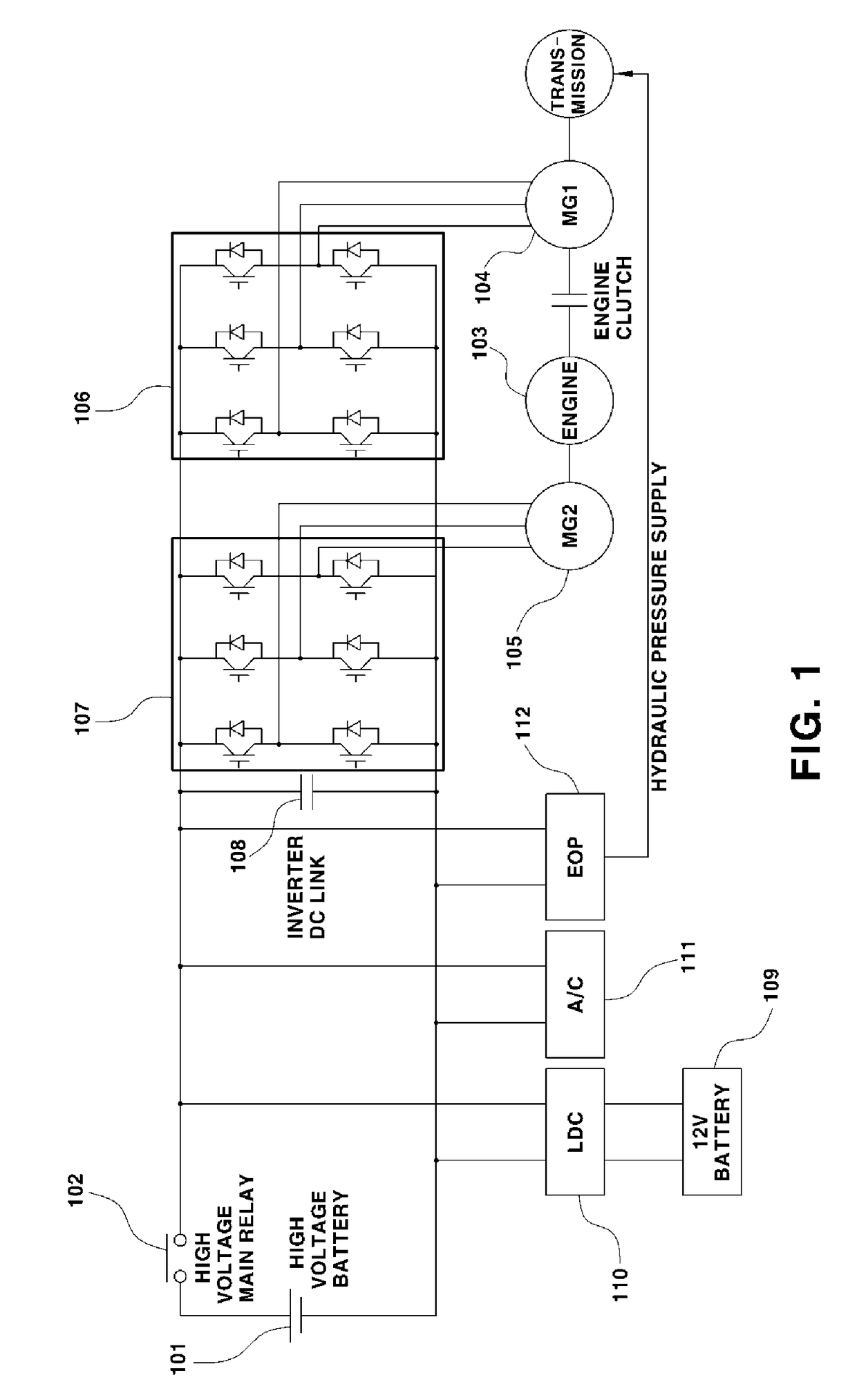 Fail-safe method and apparatus for high voltage parts in a hybrid vehicle