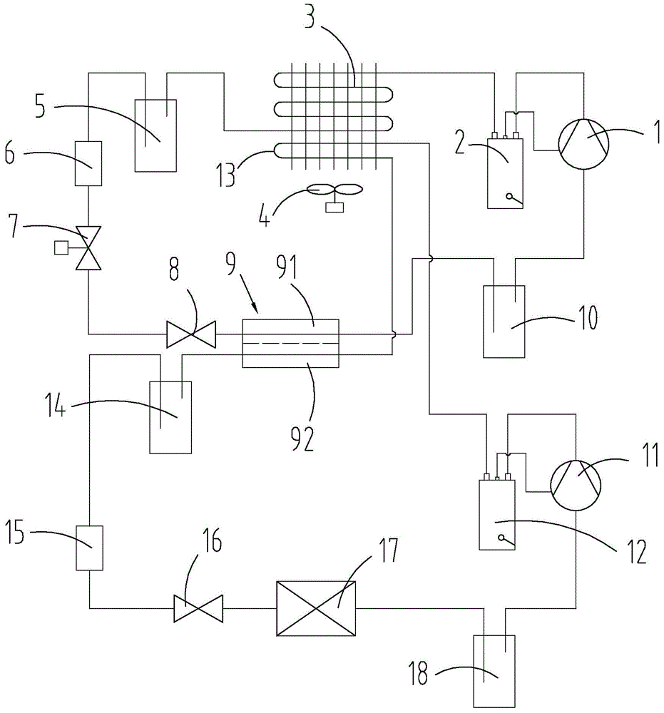 Cascade refrigeration system