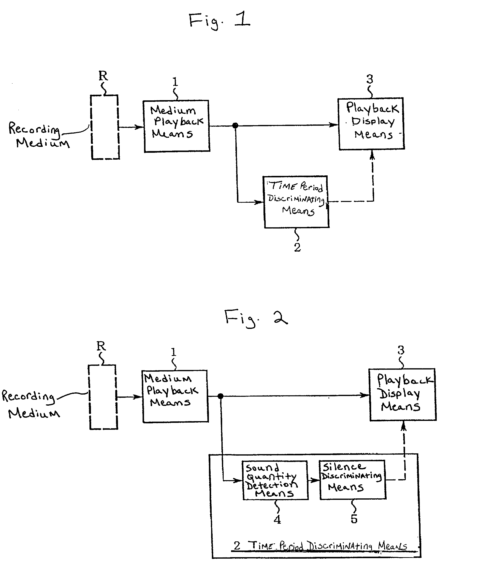 Image playback device and method and electronic camera with image playback function