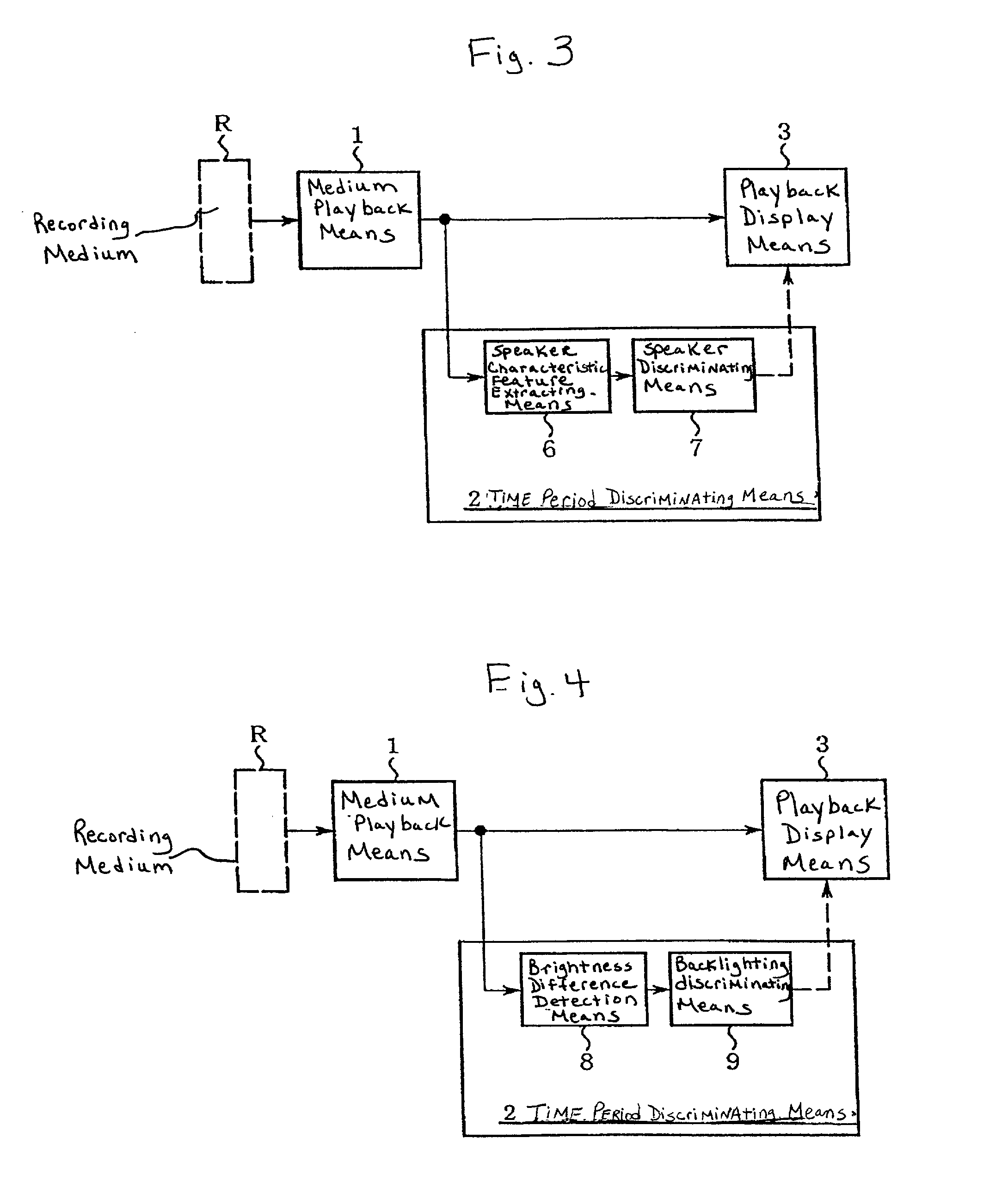 Image playback device and method and electronic camera with image playback function