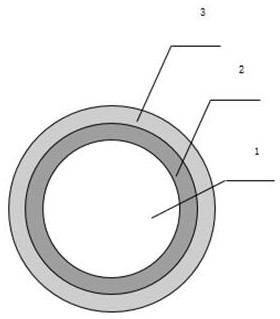 Preparation method of microbial granules, microbial compound fertilizer and preparation method