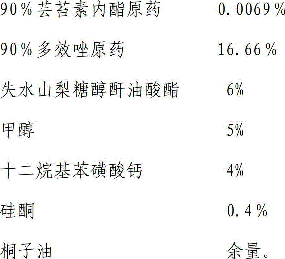 Brassinolide and paclobutrazol compound soybean growth regulator