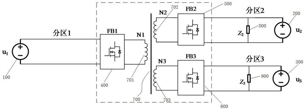 Energy router formed based on interconnection of isolated four-port converters and converters