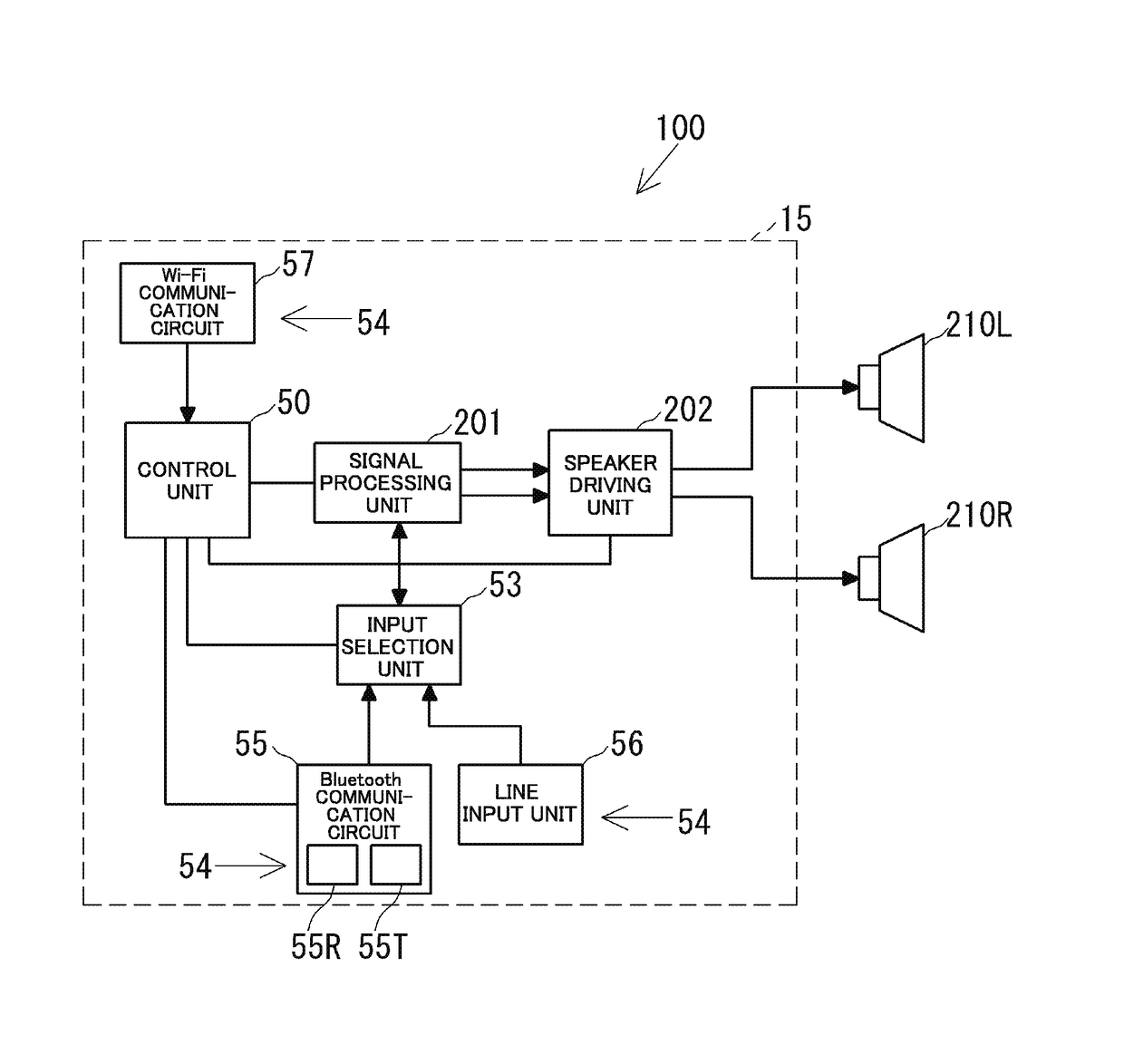 Audio Device and Method of Controlling Audio Device