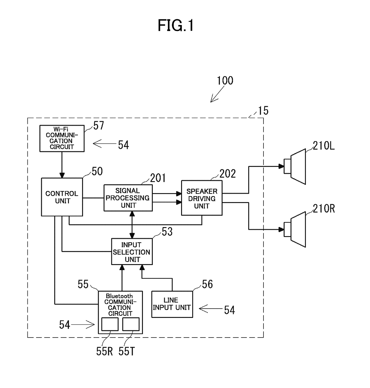 Audio Device and Method of Controlling Audio Device