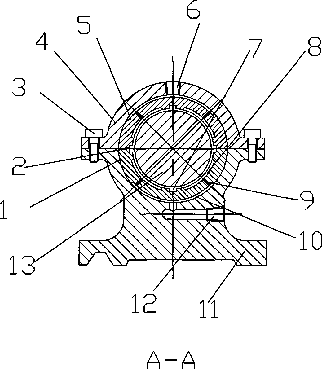 Machine tool fluid pressure center frame