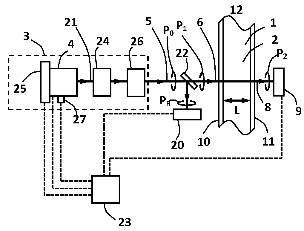 Optical sensor for fluid analysis