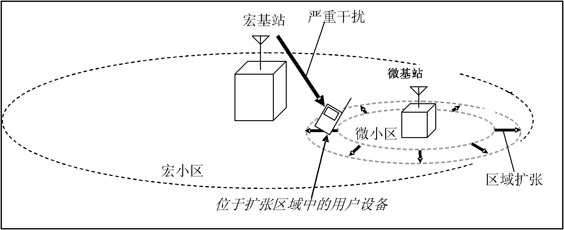 Adjustment method for almost blank subframe (ABS) pattern in heterogeneous network