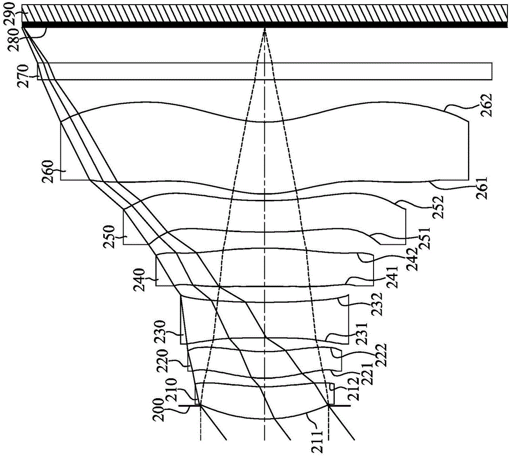 Photographing optical lens assembly, image capturing unit and mobile device