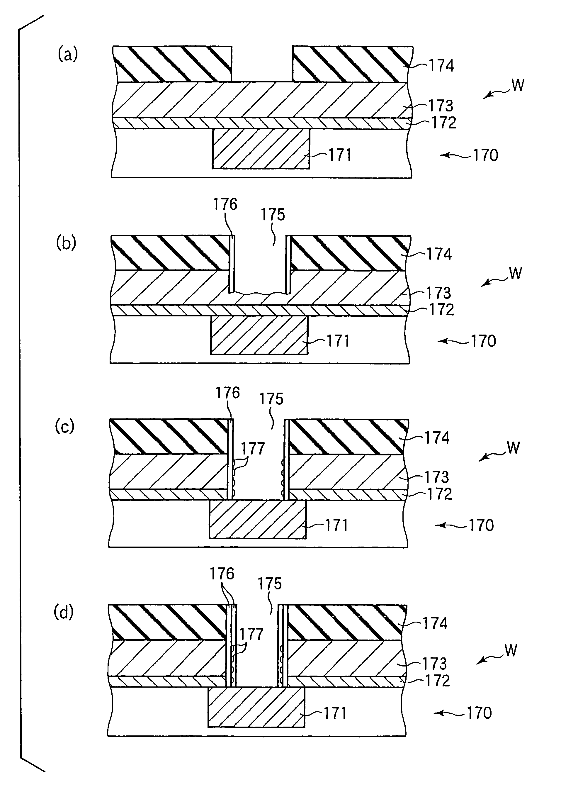 Substrate processing method and substrate processing apparatus