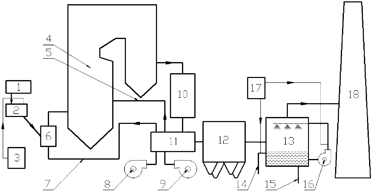 Method suitable for controlling mercury contamination in coal-fired power plants adopting wet-process flue gas desulfurization