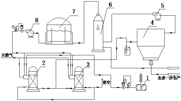 Apparatus for producing carbon black through thermal cracking method