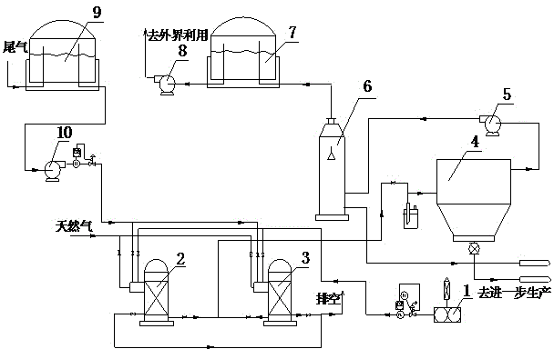 Apparatus for producing carbon black through thermal cracking method