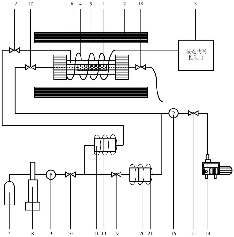 Method and device for measuring rock capillary pressure in reservoir temperature and pressure environment