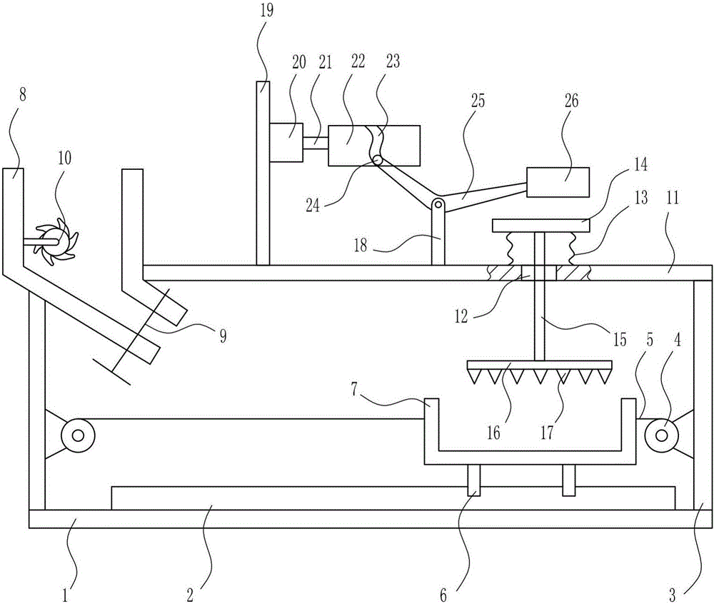 Crushing device for unformed dog food