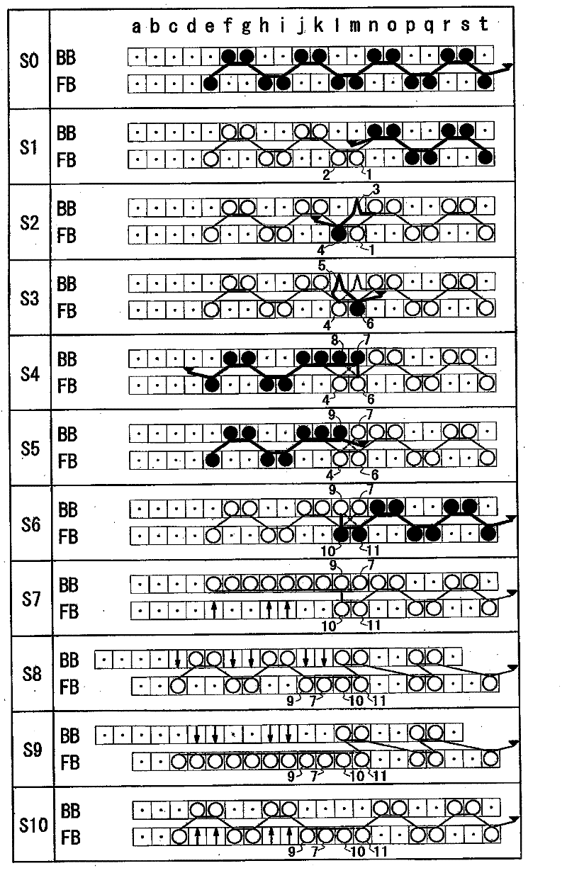 Needle setting method and knitted fabric