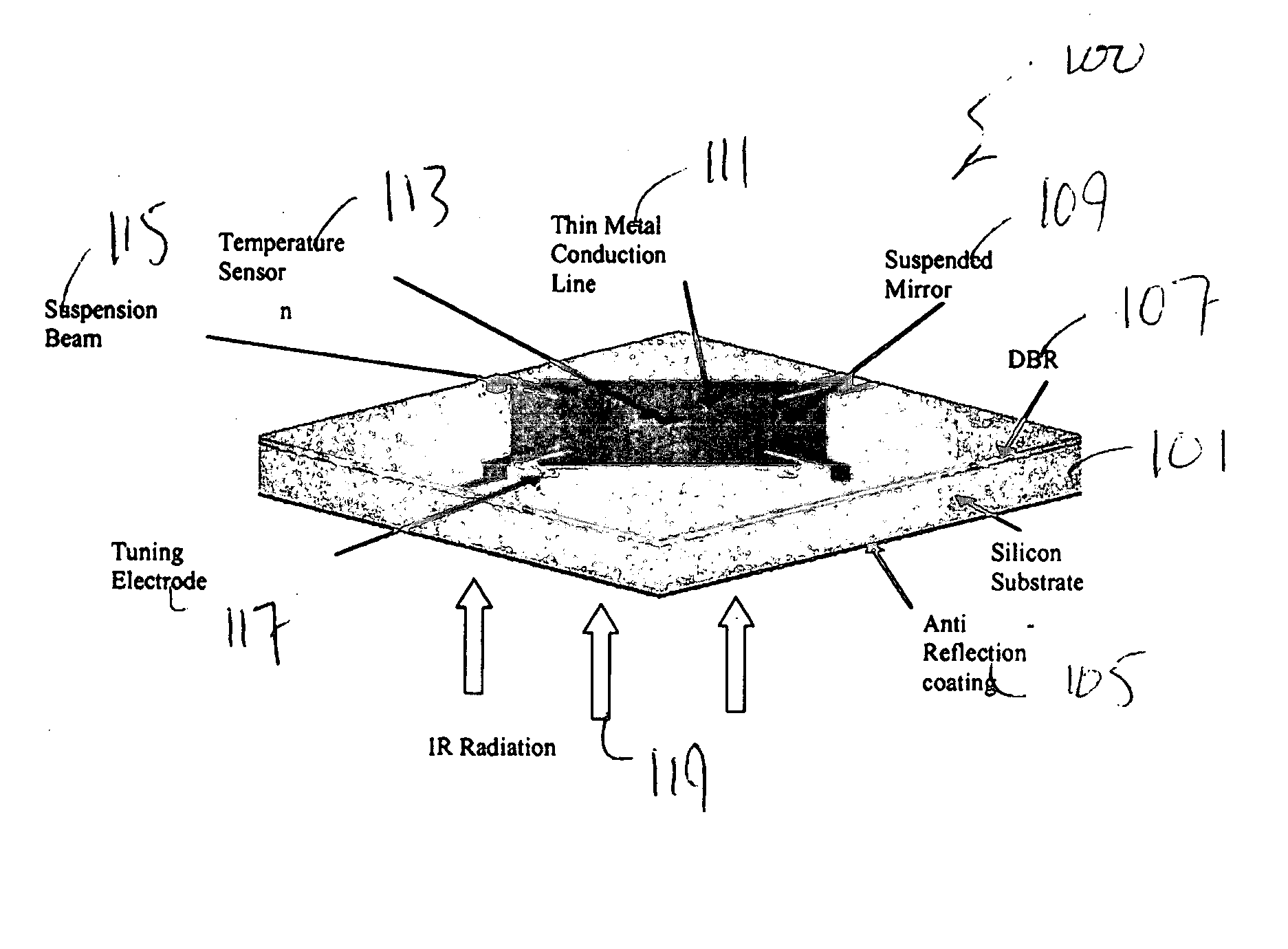 Apparatus and method for sensing electromagnetic radiation using a tunable device