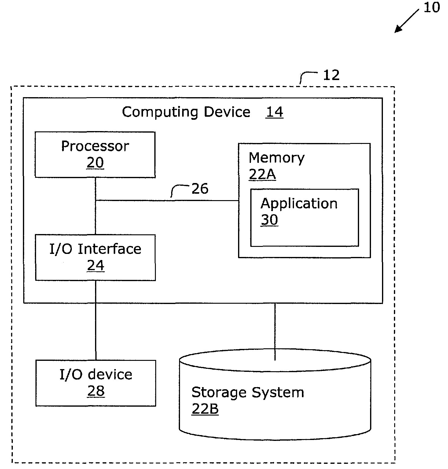 System and method for establishing peer-to-peer bandwidth sharing ad hoc networks