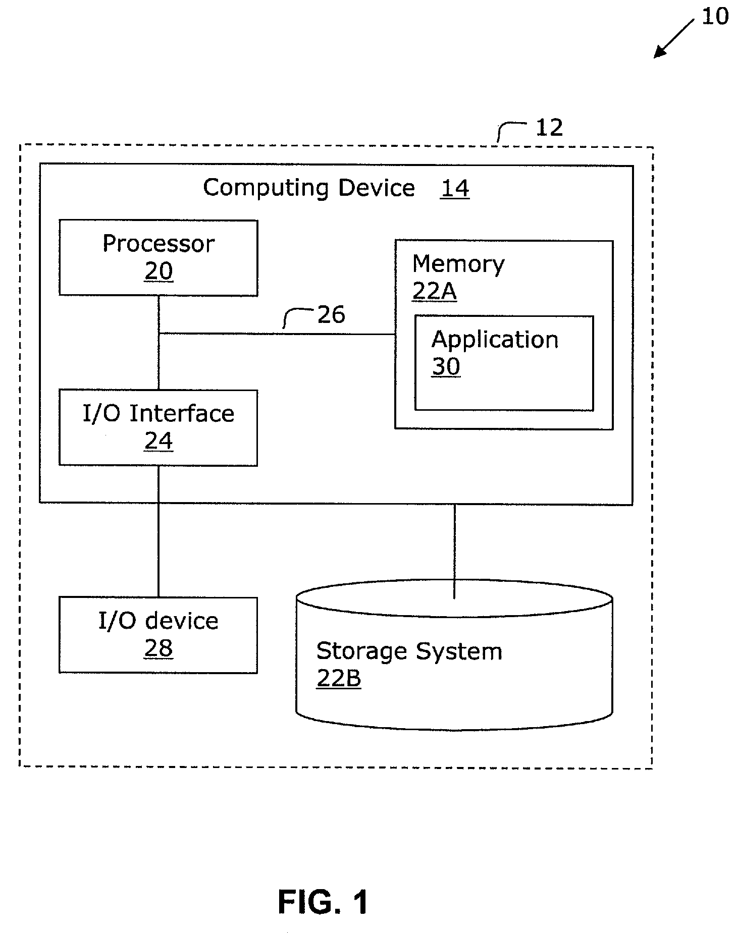 System and method for establishing peer-to-peer bandwidth sharing ad hoc networks