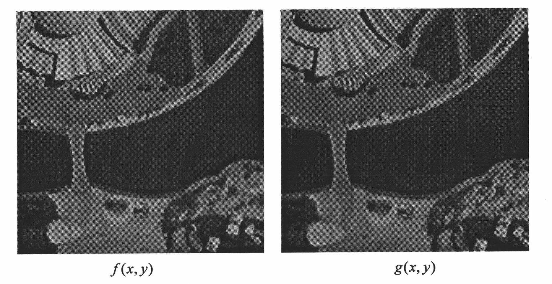 Frequency domain weighting correlation method for image registration