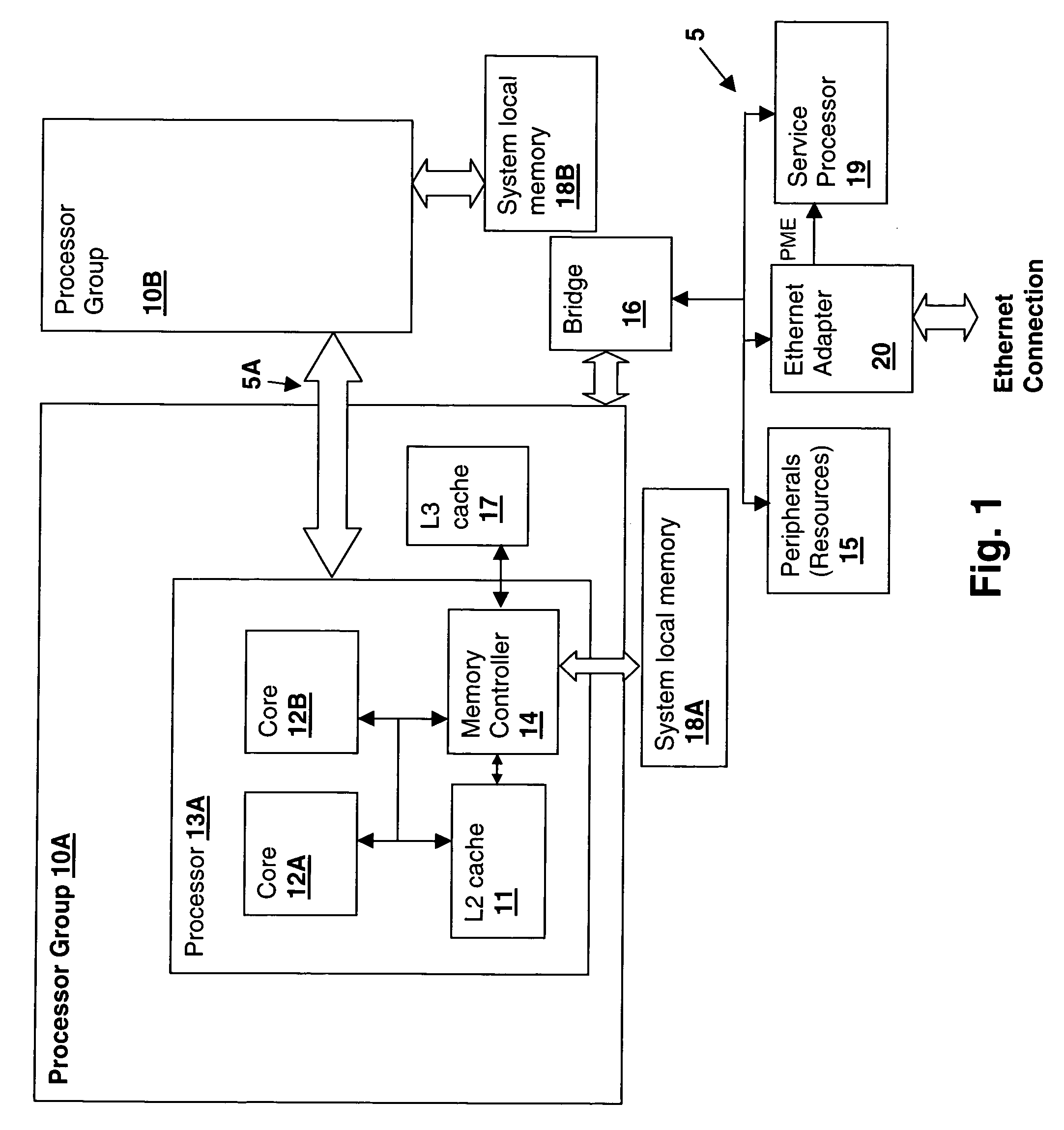 Method and system for managing peripheral connection wakeup in a processing system supporting multiple virtual machines