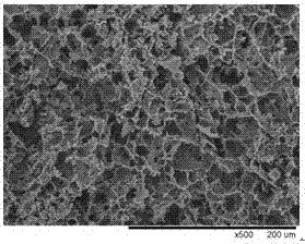 A method of promoting keratin dissolution and enhancing strength of a keratin material