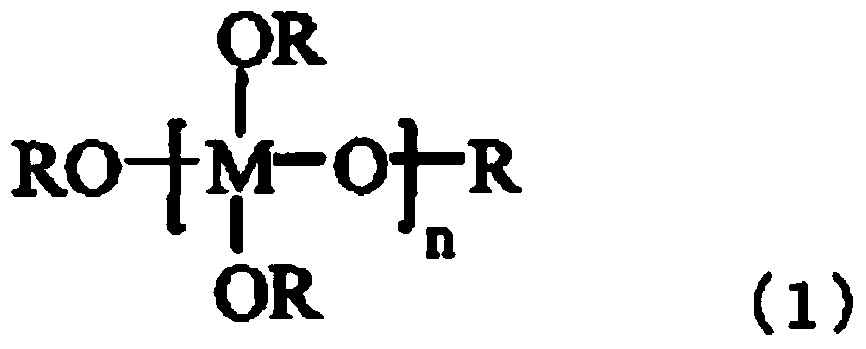 Method for producing metal powder-containing composition