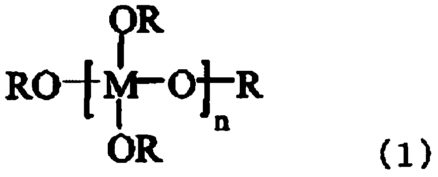 Method for producing metal powder-containing composition