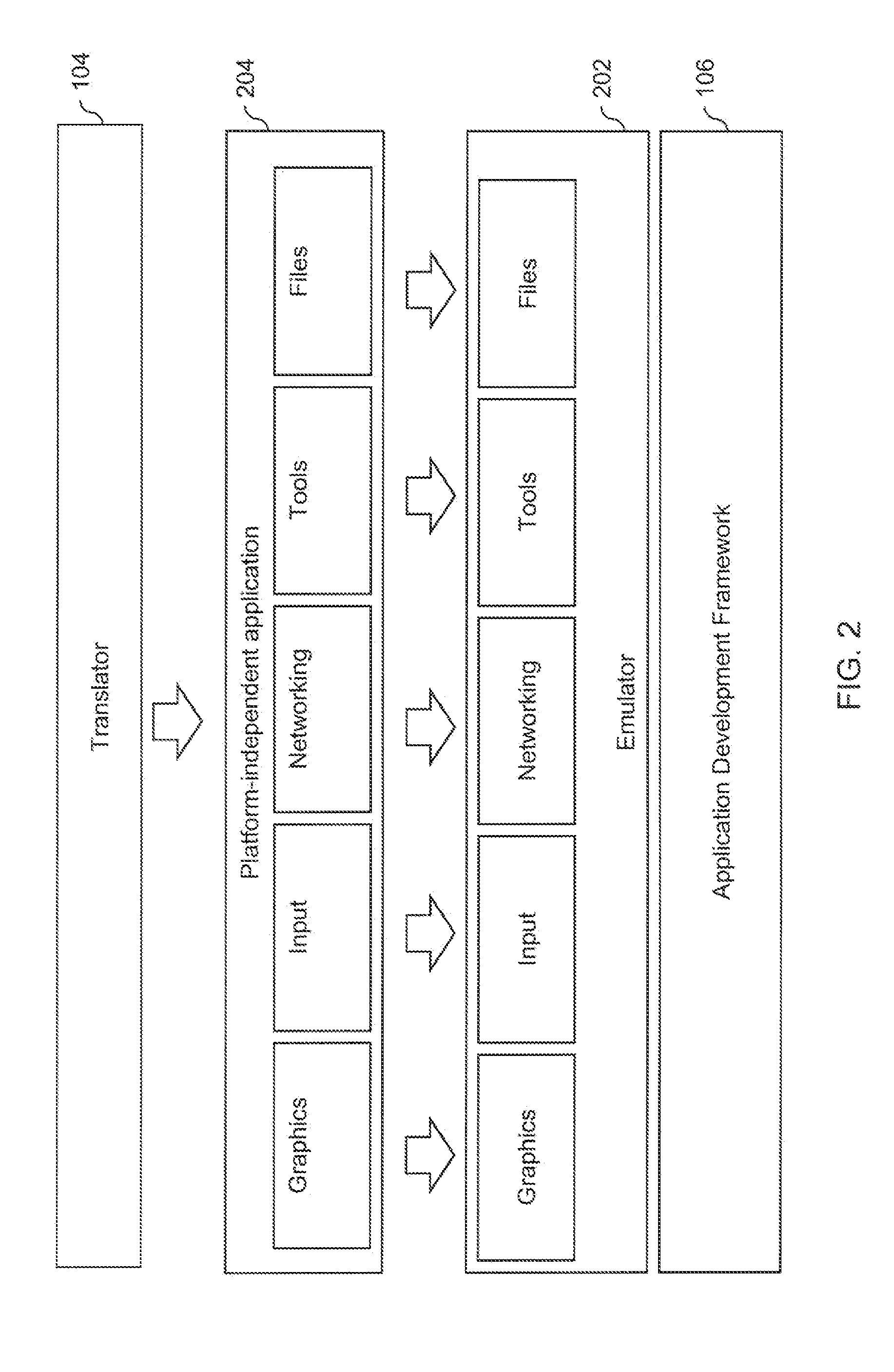 Translation of programming code