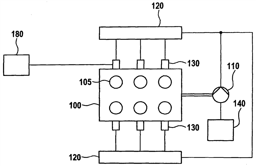 Method for correcting the deviation of the actual injection quantity from the nominal injection quantity caused by the pump