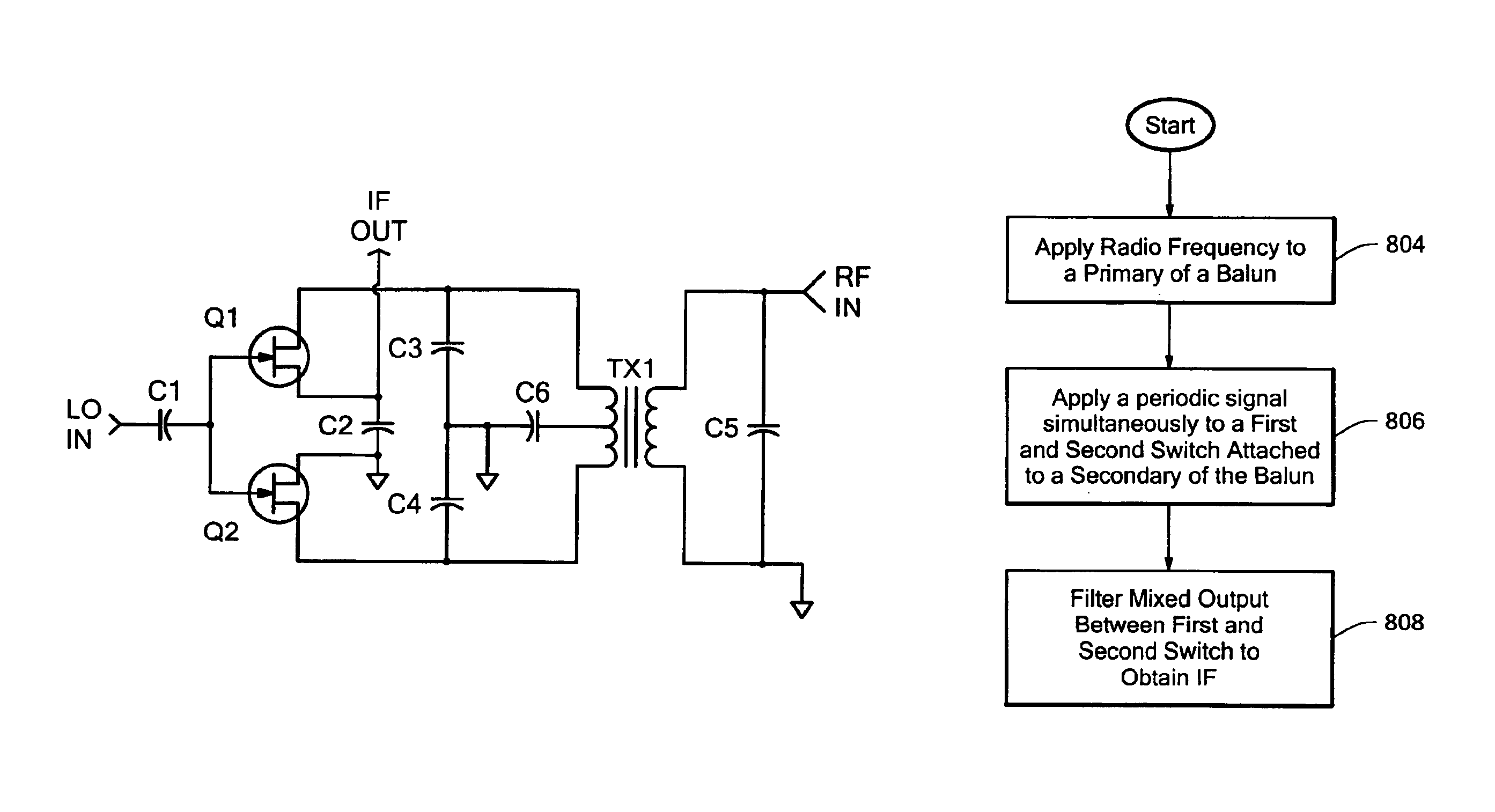 Passive balun FET mixer