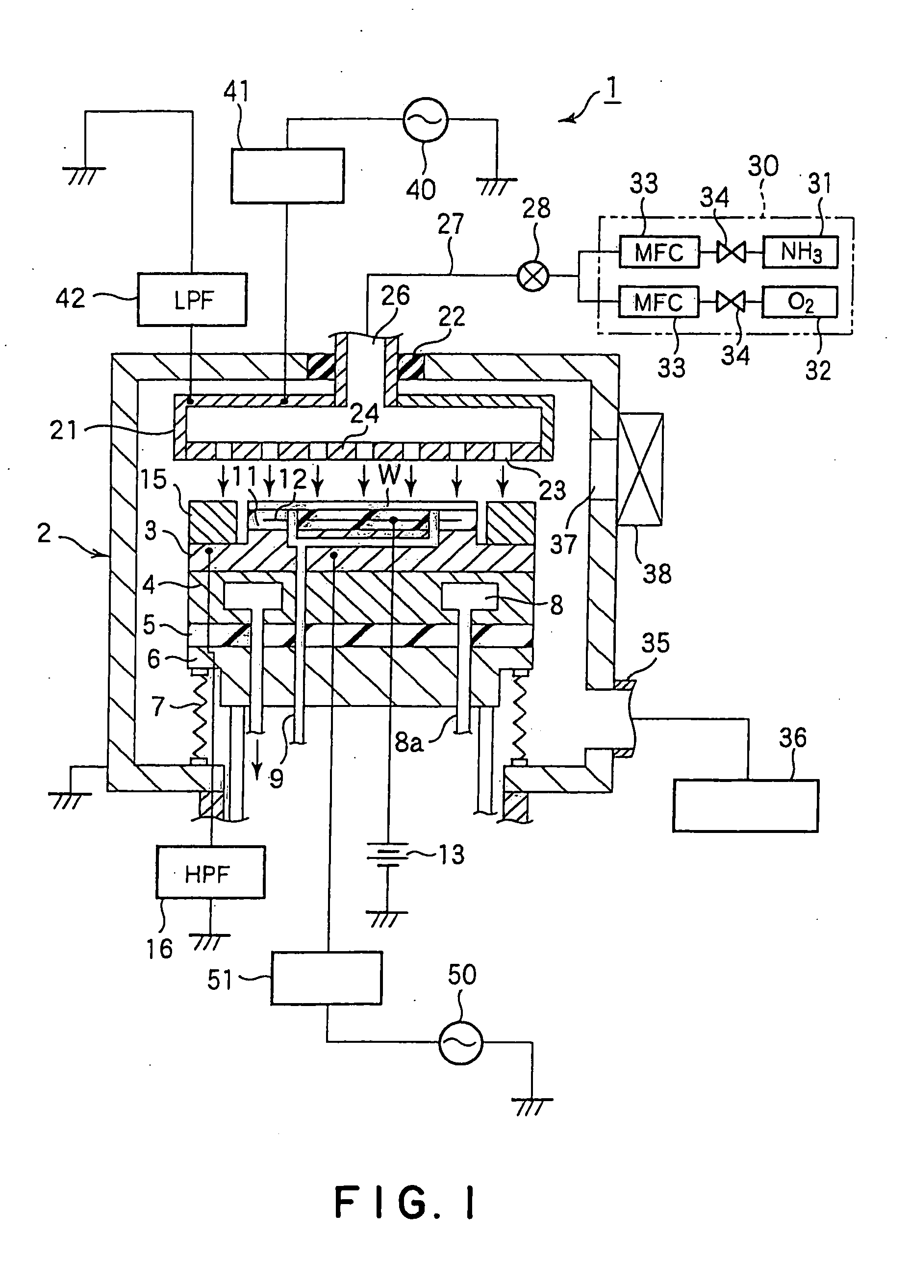 Etching method