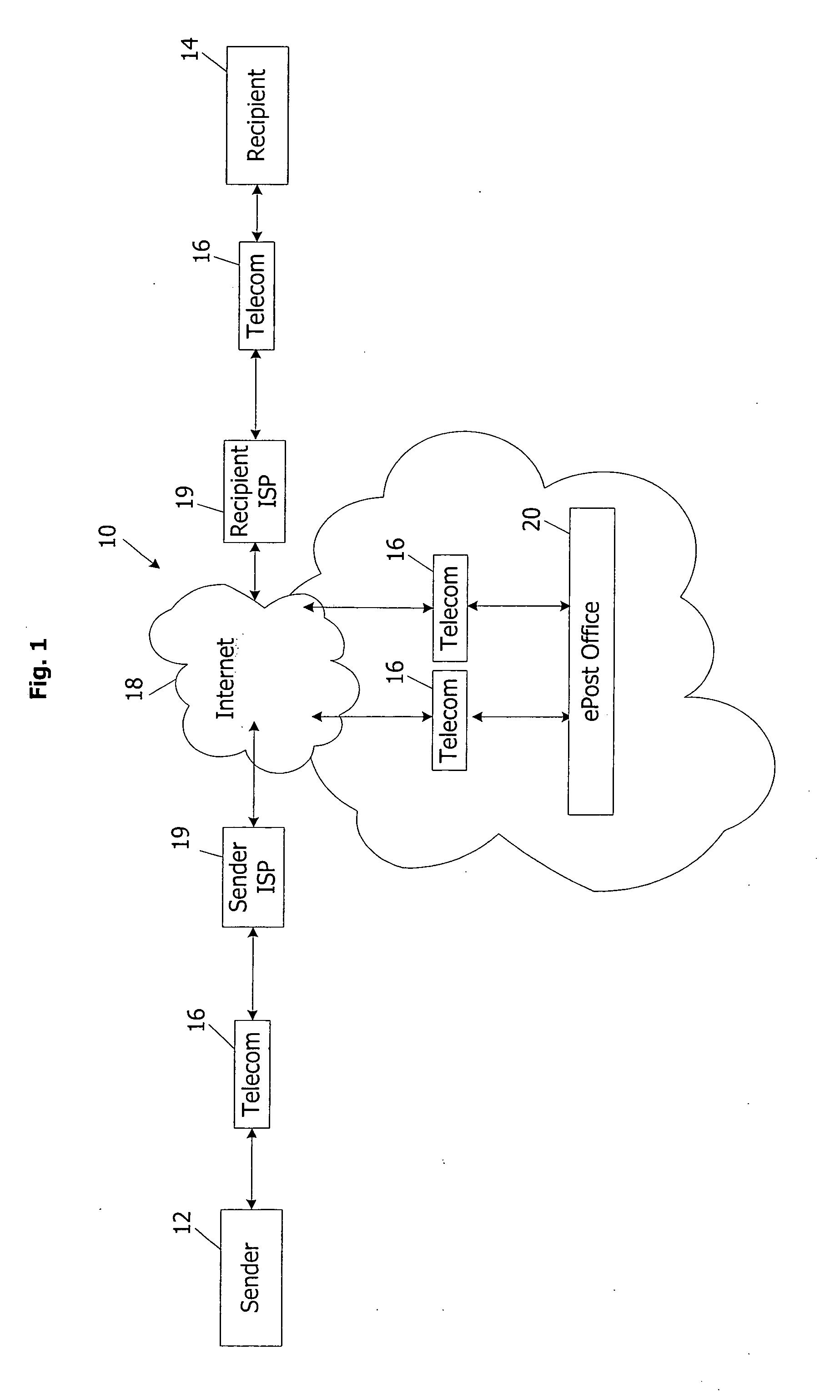 Messaging and document management system and method