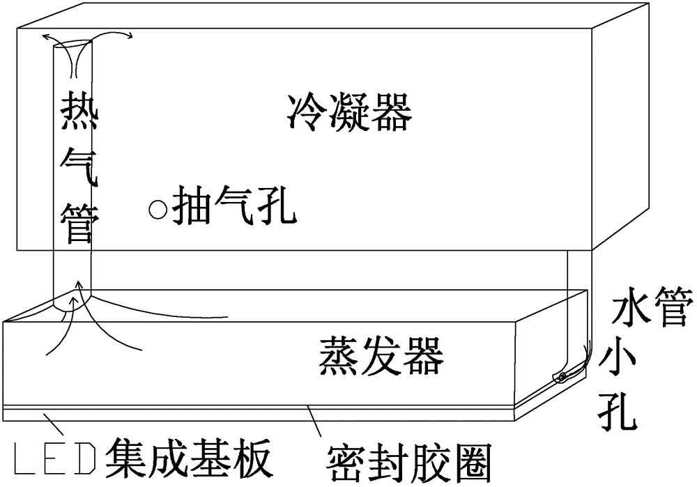 Large-power light-emitting diode (LED) heat dissipation mechanism