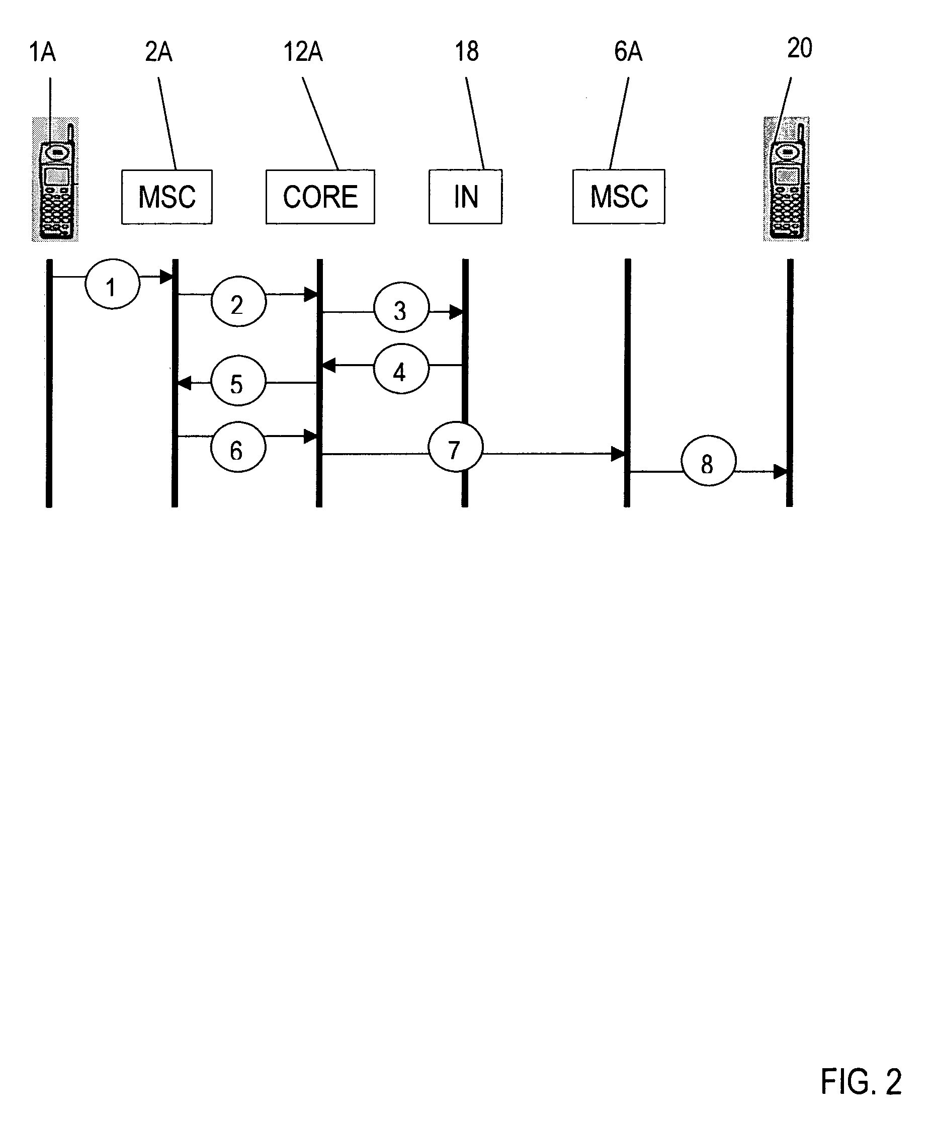 Network communication system including a database of codes and corresponding telephone numbers