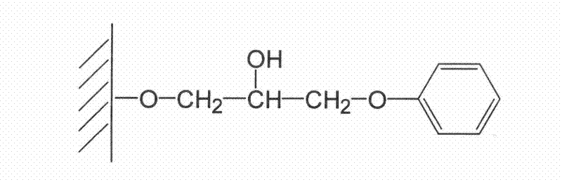 Preparation method for human thymosin beta 4 two-string body protein