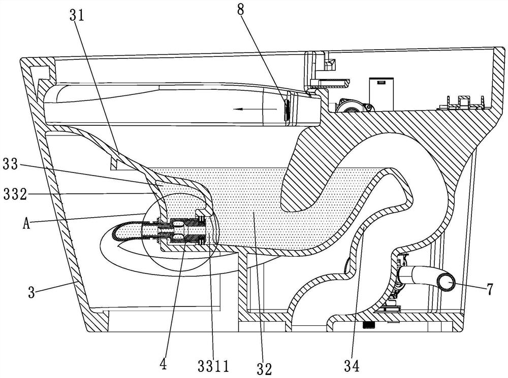 Closestool flushing system