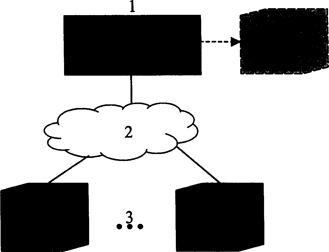 High-availability network memory system based on configureable virtual disc array