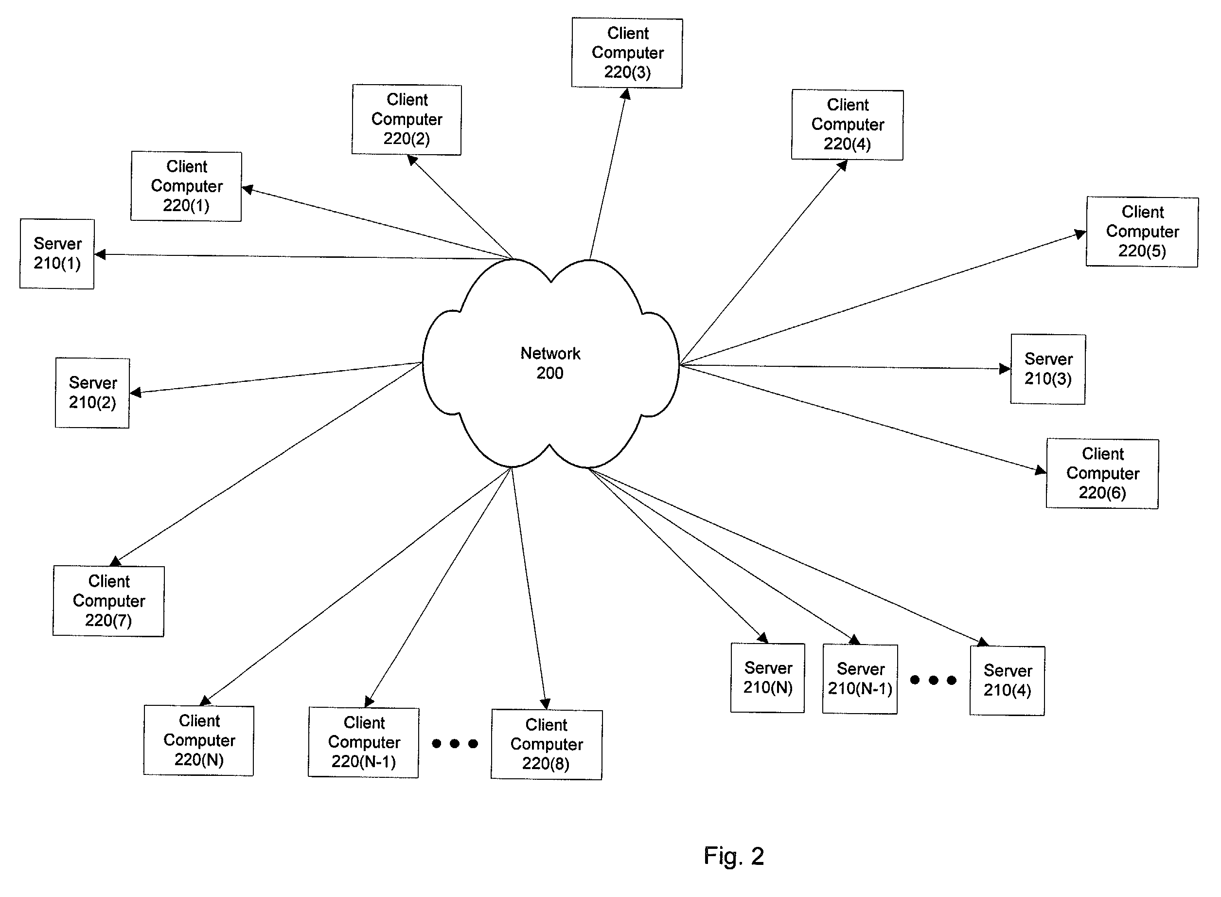 Dynamic behavioral queue classification and weighting